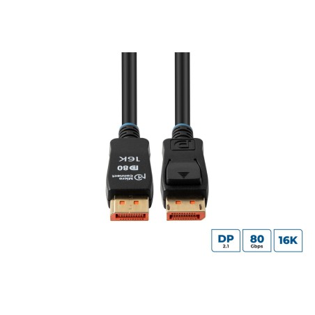 MicroConnect 16K DisplayPort 2.1 80Gbps
